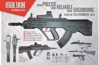 Sức mạnh đáng nể phiên bản súng trường hiện đại nổi tiếng AK với thiết kế cực dị