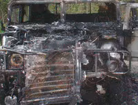 Cái kết đắng lòng cho người Mỹ mang tên Humvee