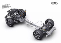 [ẢNH] Audi Q7 2020, SUV hạng sang không nên bỏ qua