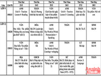 [ẢNH] Chi tiết lịch học qua truyền hình và các bài giảng lớp 4 đến lớp 12 tại Hà Nội từ 23 đến 28-3