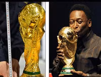 Bất ngờ lý thú về chiếc cúp vàng bóng đá FIFA mà không phải ai cũng biết.