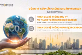 VNDIRECT vào nhóm công ty chứng khoán đầu tiên tham gia thị trường carbon trong nước