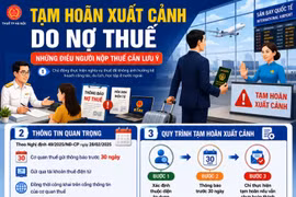 Tạm hoãn xuất cảnh do nợ thuế - Những điều người nộp thuế cần lưu ý