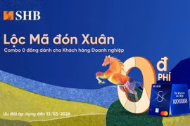 “Lộc mã đón xuân, Combo 0 đồng” – Giải pháp tài chính đồng hành cùng doanh nghiệp của SHB