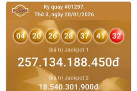 Thêm 16 tỷ phú Vietlott chỉ trong 1 ngày, một người trúng độc đắc hơn 257 tỷ đồng