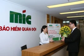 Bảo hiểm Quân đội (MIC) chấm dứt hoạt động 23 công ty thành viên