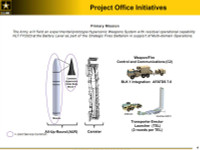 [ẢNH] Hé lộ tầm bắn vũ khí siêu thanh phóng từ mặt đất mới nhất của Mỹ