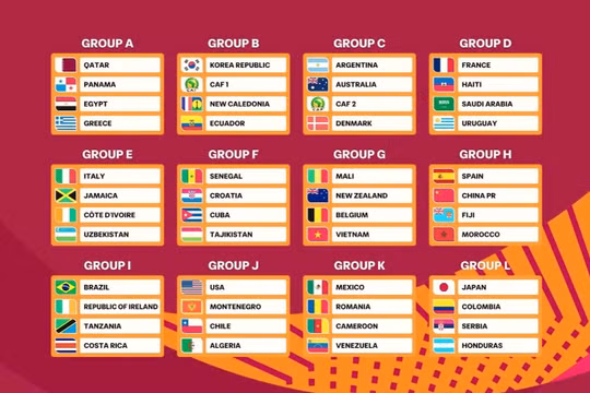 Việt Nam lần đầu đấu Bỉ tại một giải World Cup