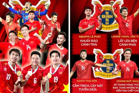 Chiêu mộ thêm 3 sao trẻ, Ninh Bình FC 'khoe' đội hình toàn tuyển thủ