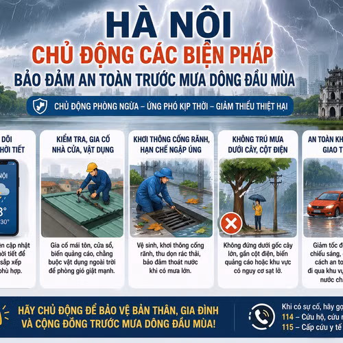 Tin Podcast ngày 7/6/2026: Hà Nội chủ động các biện pháp bảo đảm an toàn trước mưa dông đầu mùa
