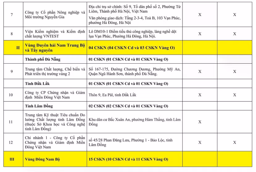 antd-kiem-nghiem-sr01.jpg