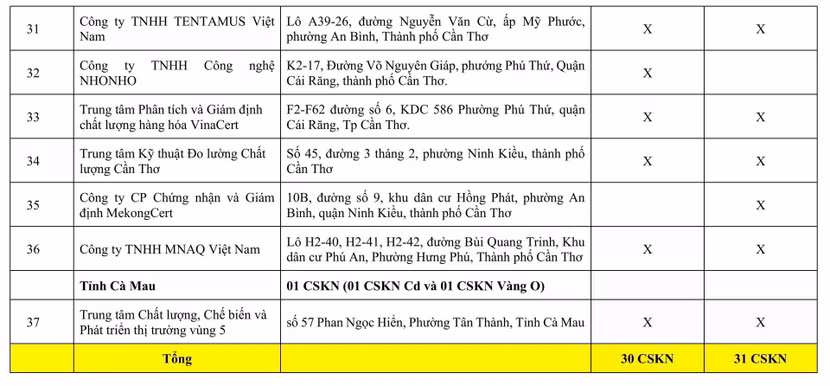 antd-kiem-nghiem-sr04.jpg