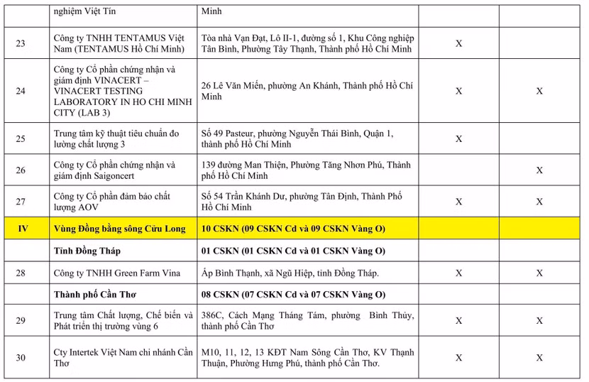 antd-kiem-nghiem-sr03.jpg