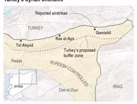 [Ảnh] Cảnh loạn lạc và tang thương trong chiến dịch 