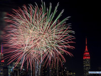 Hình ảnh mới nhất về đón Tết Canh Tý 2020 trên thế giới