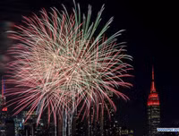 Hình ảnh mới nhất về đón Tết Canh Tý 2020 trên thế giới