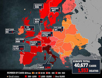 [Ảnh] Ngày cuối tuần đầy hoảng loạn vì Covid-19 ở nước Anh