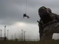 20 căn cứ quân sự lớn nhất của Mỹ ở nước ngoài