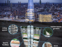 Thế giới hiện thực của 50 năm sau giống như phim viễn tưởng