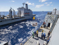 [Ảnh] Nếu xung đột với Trung Quốc, tàu chiến Mỹ có thể không phải là mục tiêu đầu tiên bị nhắm đến