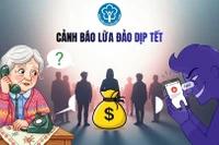Cảnh báo mạo danh chính sách bảo hiểm xã hội lừa đảo dịp cận Tết