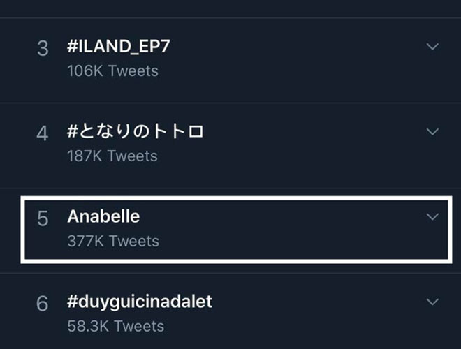 Sau sự cố trên, thông tin về búp bê Annabelle được đăng tải và tìm kiếm rộng rãi trên mạng xã hội. Hashtag Annabelle thậm chí còn lọt danh sách 5 từ khóa được đăng tải nhiều nhất trên trang Twitter