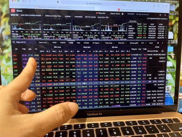 Thị trường chứng khoán đã không giữ được đà tăng