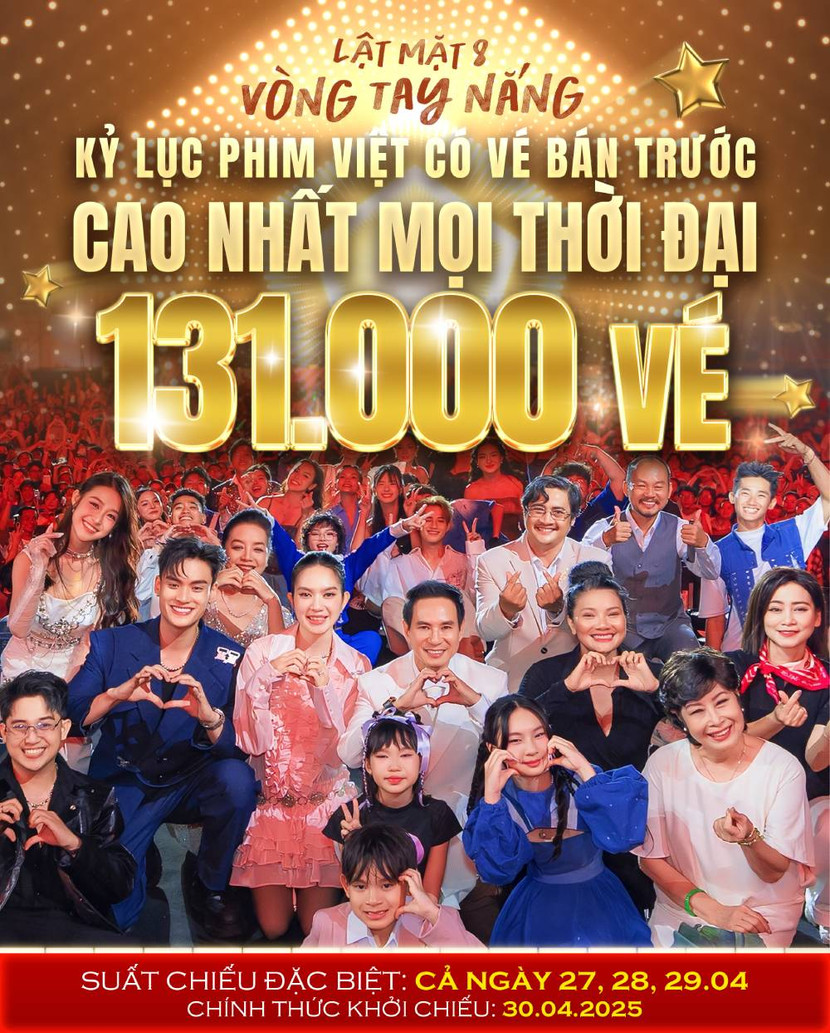 Với 131.000 vé, "Lật mặt 8" trở thành phim Việt có số lượng đặt vé sớm cao nhất