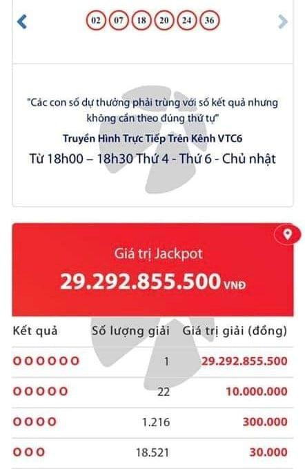 Người chơi may mắn đã mua vé Vieltott qua tin nhắn mạng MobiFone