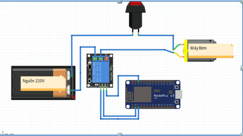 Hệ thống tưới cây từ xa được mô phỏng bằng sơ đồ