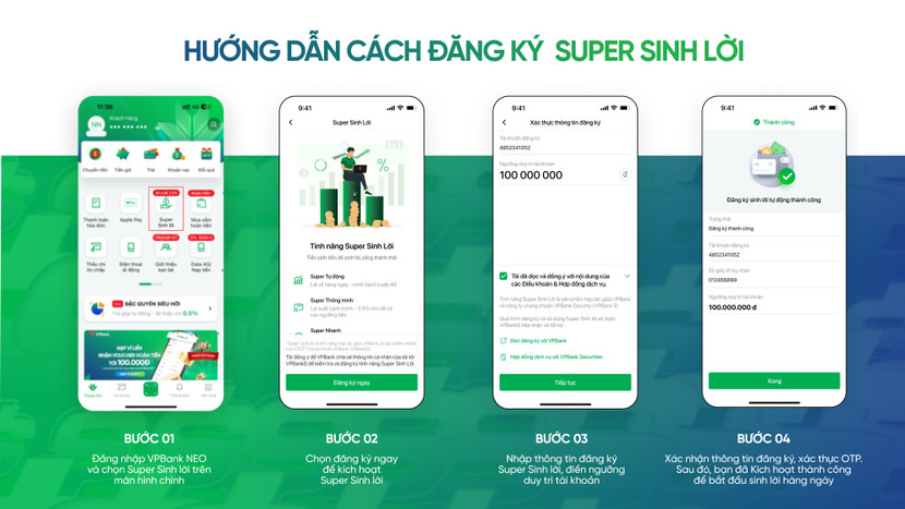 Các bước đăng ký “Super Sinh lời” trên VPBank NEO Các bước đăng ký “Super Sinh lời” trên VPBank NEO