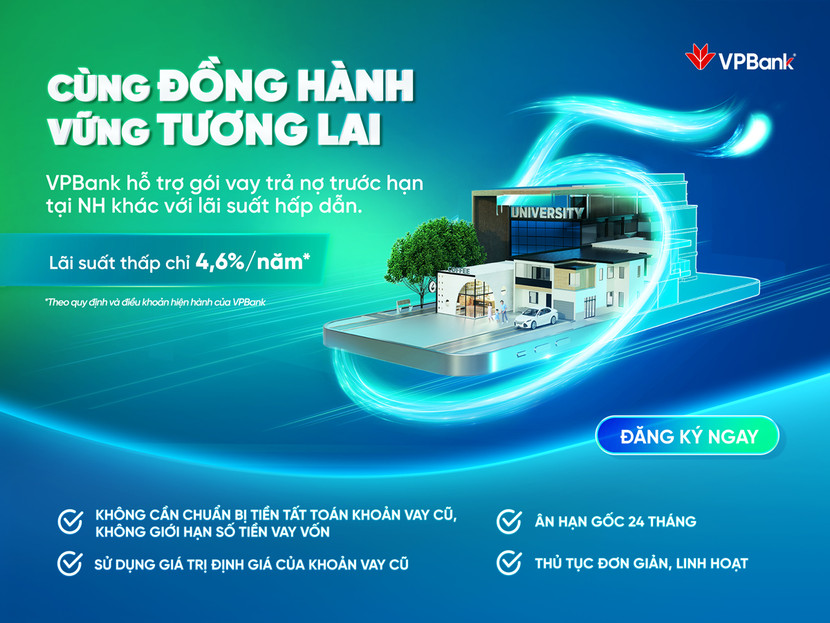VPBank triển khai gói vay trả nợ trước hạn tại ngân hàng khác VPBank triển khai gói vay trả nợ trước hạn tại ngân hàng khác