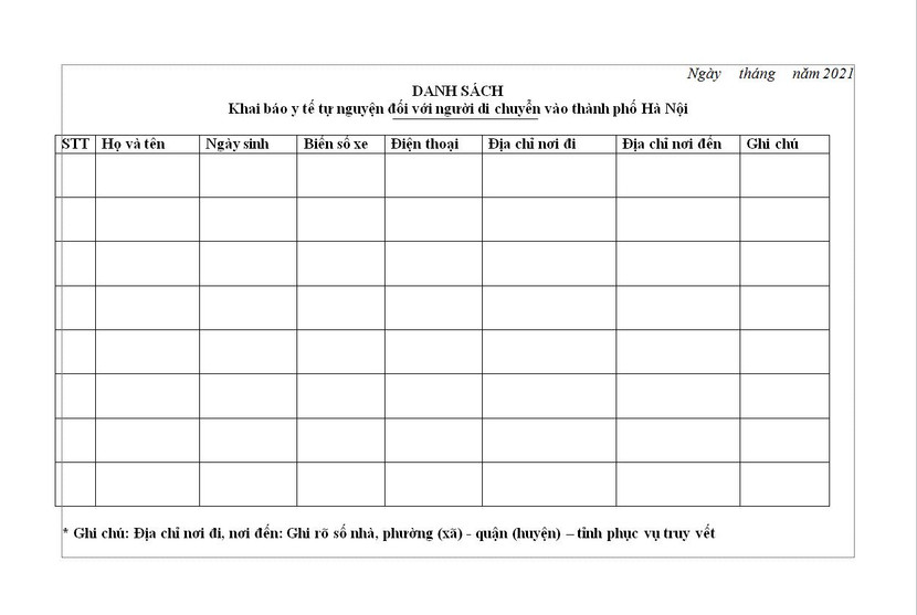 Mẫu biểu mẫu được đăng tải trên Cổng Thông tin điện tử CATP Hà Nội để người dân truy cập, khai thác sử dụng Mẫu biểu mẫu được đăng tải trên Cổng Thông tin điện tử CATP Hà Nội để người dân truy cập, khai thác sử dụng