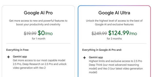 Những tính năng nổi bật của tài khoản Google Ai Pro