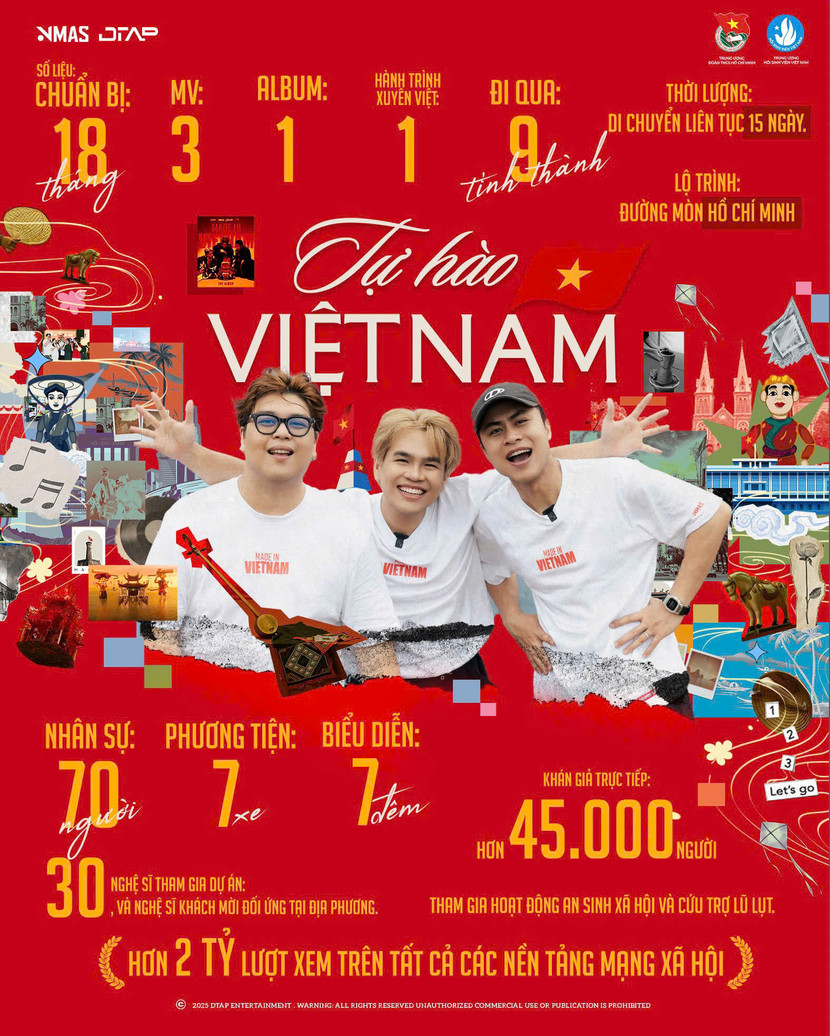 Những ấn tượng của &quot;Hành trình Tự hào Việt Nam&quot; của DATP