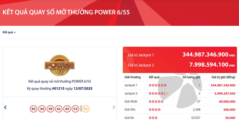 Kết quả quay số mở thưởng POWER 6/55 ngày 12/7 của Vietlott Kết quả quay số mở thưởng POWER 6/55 ngày 12/7 của Vietlott
