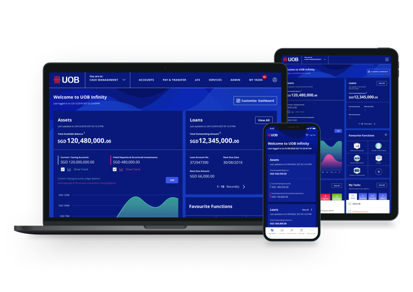 Tính năng FSCM cho phép UOB cung cấp các giải pháp tài trợ chuỗi cung ứng trên nền tảng số