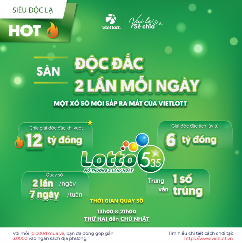 Xổ số Lotto 5/35 dự kiến sẽ được Vietlott phát hành trong năm 2025 Xổ số Lotto 5/35 dự kiến sẽ được Vietlott phát hành trong năm 2025