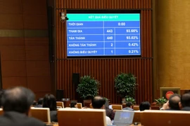 Sắp tới, người dân được Quỹ bảo hiểm y tế chi trả chi phí khám sức khỏe định kỳ, khám sàng lọc miễn phí 