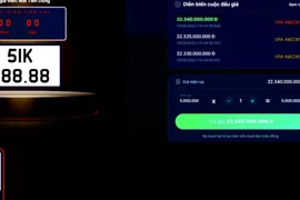 Bộ Công an đề xuất nhiều quy định quan trọng về đấu giá tài sản trực tuyến