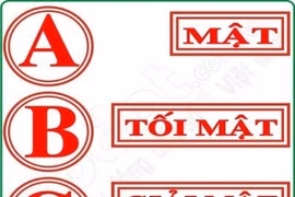 Mới: Từ 1-3, cấp xã có thẩm quyền cho phép sao, chụp tài liệu đến độ Tối mật