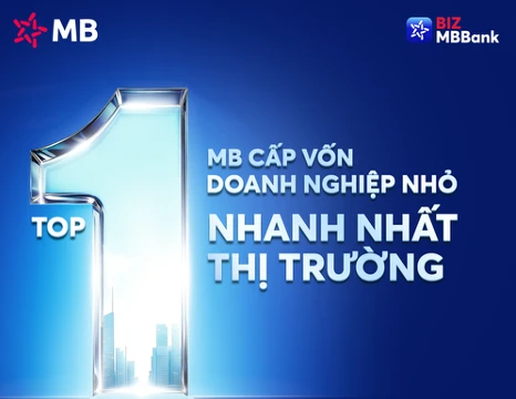 MB: Ngân hàng cho vay doanh nghiệp nhỏ nhanh nhất thị trường