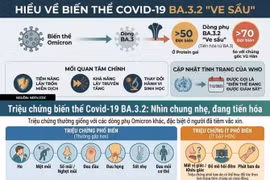 Hà Nội: Người dân không nên hoang mang trước biến thể mới của Covid-19