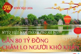 Hà Nội dành gần 80 tỷ đồng tặng quà hộ gia đình khó khăn