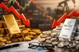 Đà tăng của vàng và bạc đã kết thúc? 