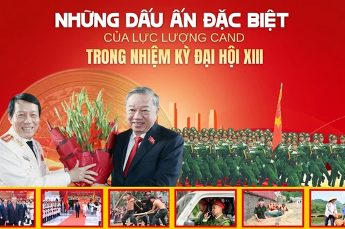 Những dấu ấn đặc biệt của lực lượng CAND trong nhiệm kỳ Đại hội XIII