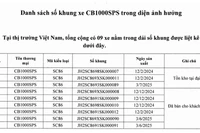 Triệu hồi xe mô-tô Honda CB1000 Hornet để khắc phục lỗi kỹ thuật 