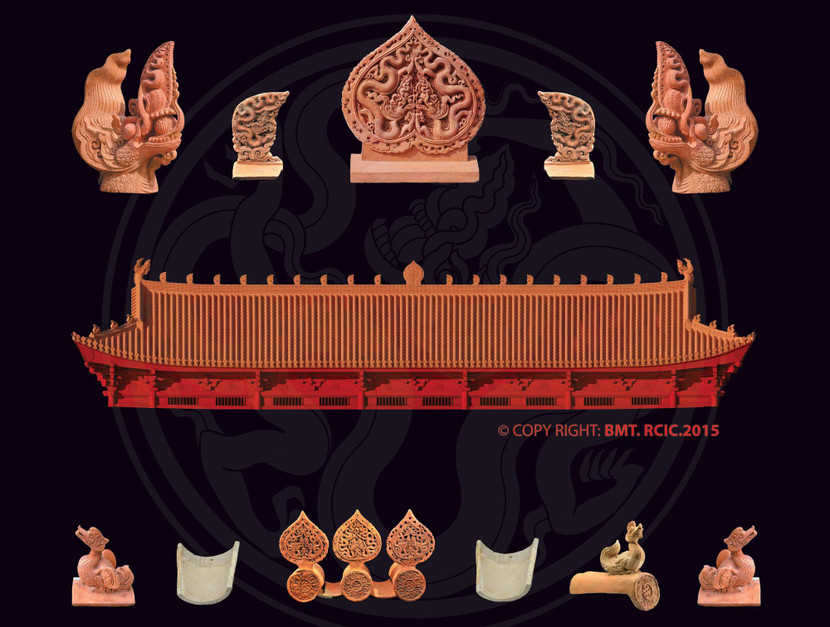 Hình thái bộ mái trong kiến trúc cung điện thời Lý (Ảnh: Viện Nghiên cứu Kinh thành)