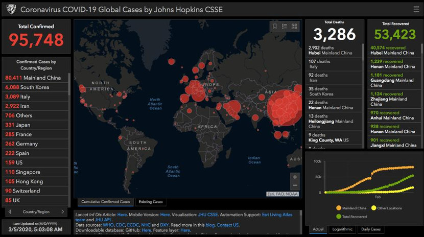 Bản đồ nghiên cứu và theo dõi sự bùng phát của Covid-19 của trường Đại học John Hopkins (Mỹ)