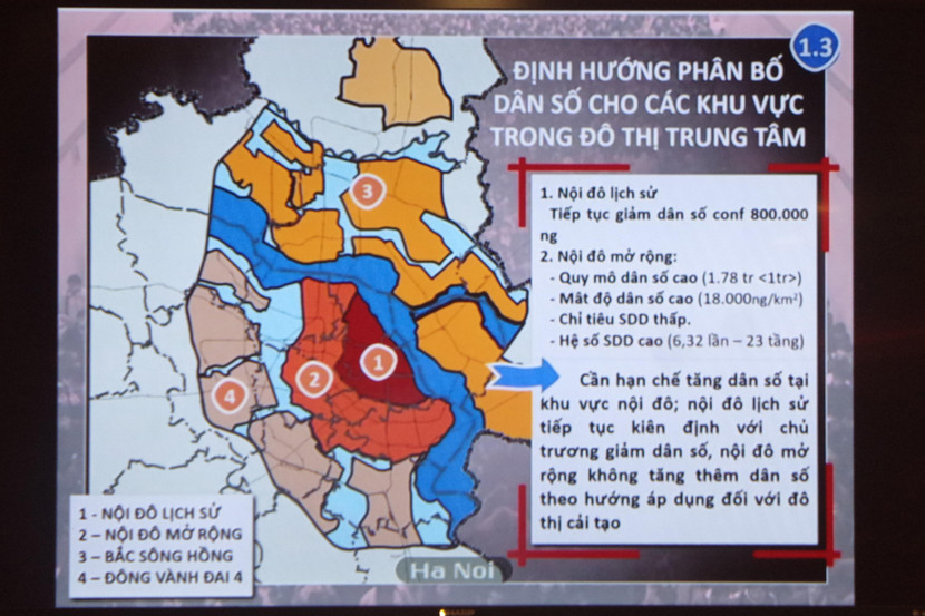 Định hướng phân bố dân số các khu vực trong đô thị trung tâm Định hướng phân bố dân số các khu vực trong đô thị trung tâm